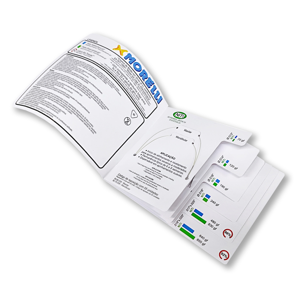 Full Aesthetic Archwires Single Patient Kit